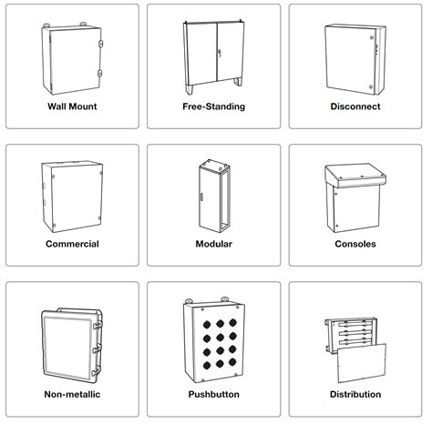 exm electrical enclosures|custom enclosures.